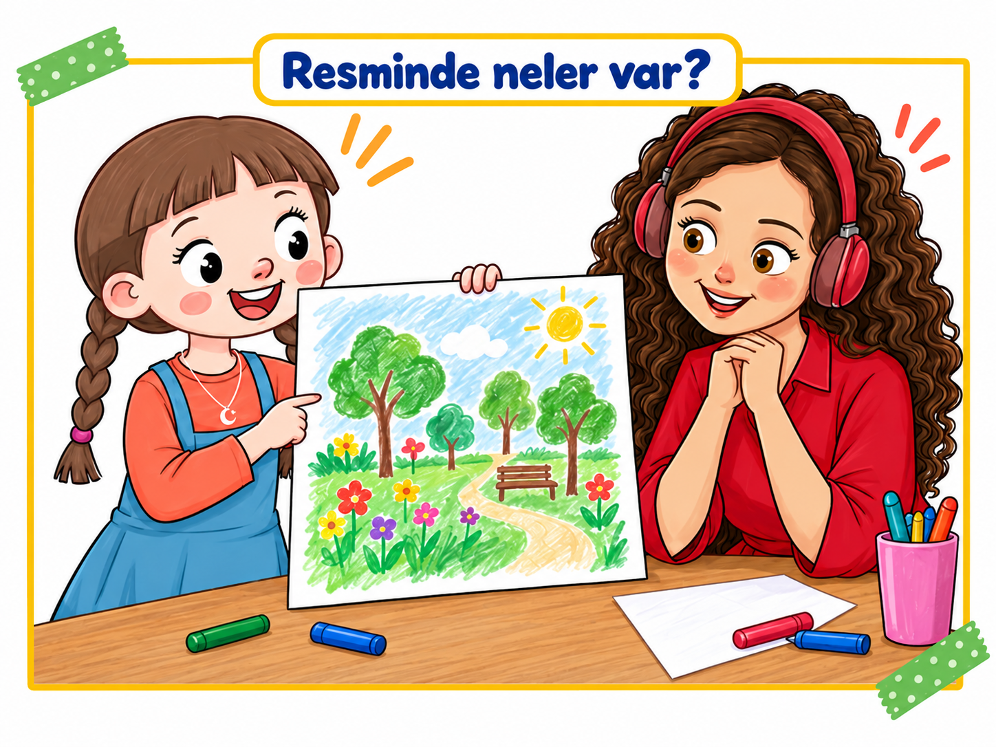 Resminde neler var? etkinliği